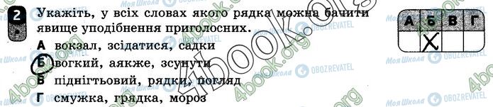 ГДЗ Українська мова 10 клас сторінка Вар.1 (2)